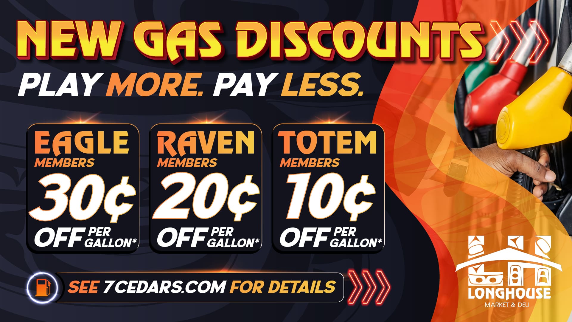 New Gas Discounts